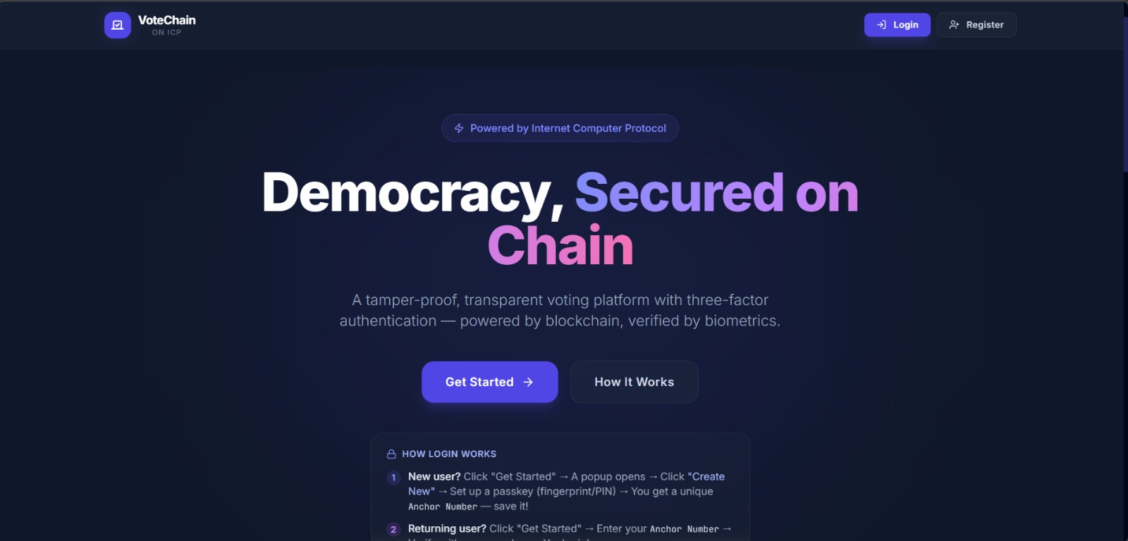 VoteChain on ICP